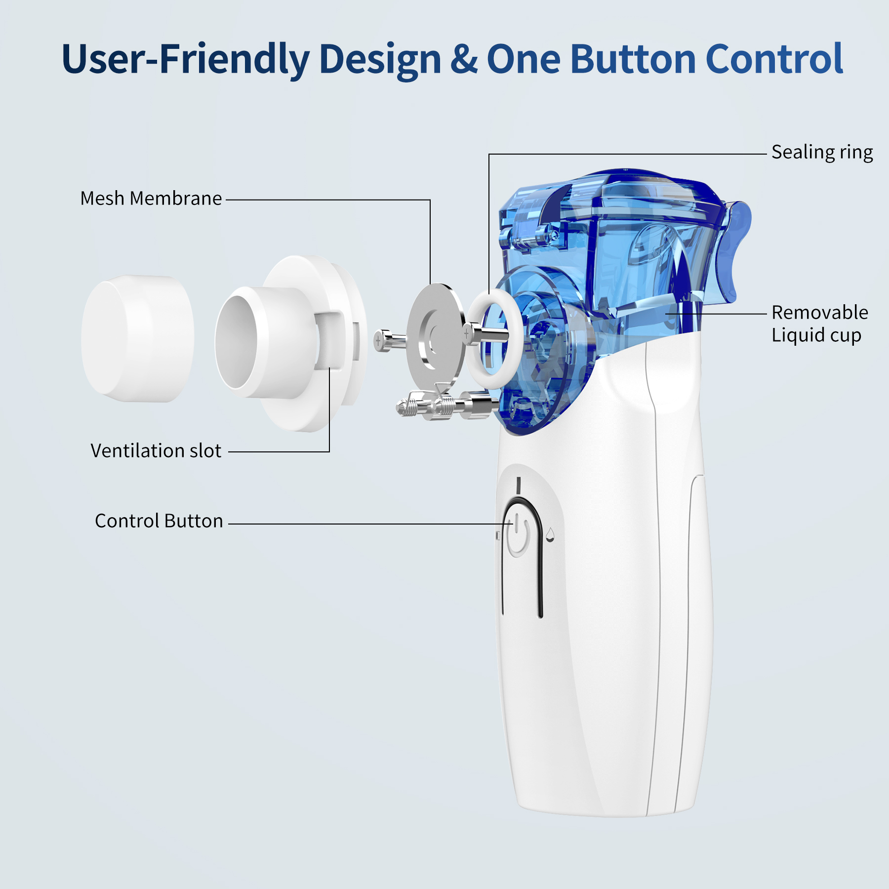 The Swirler Nebulizer