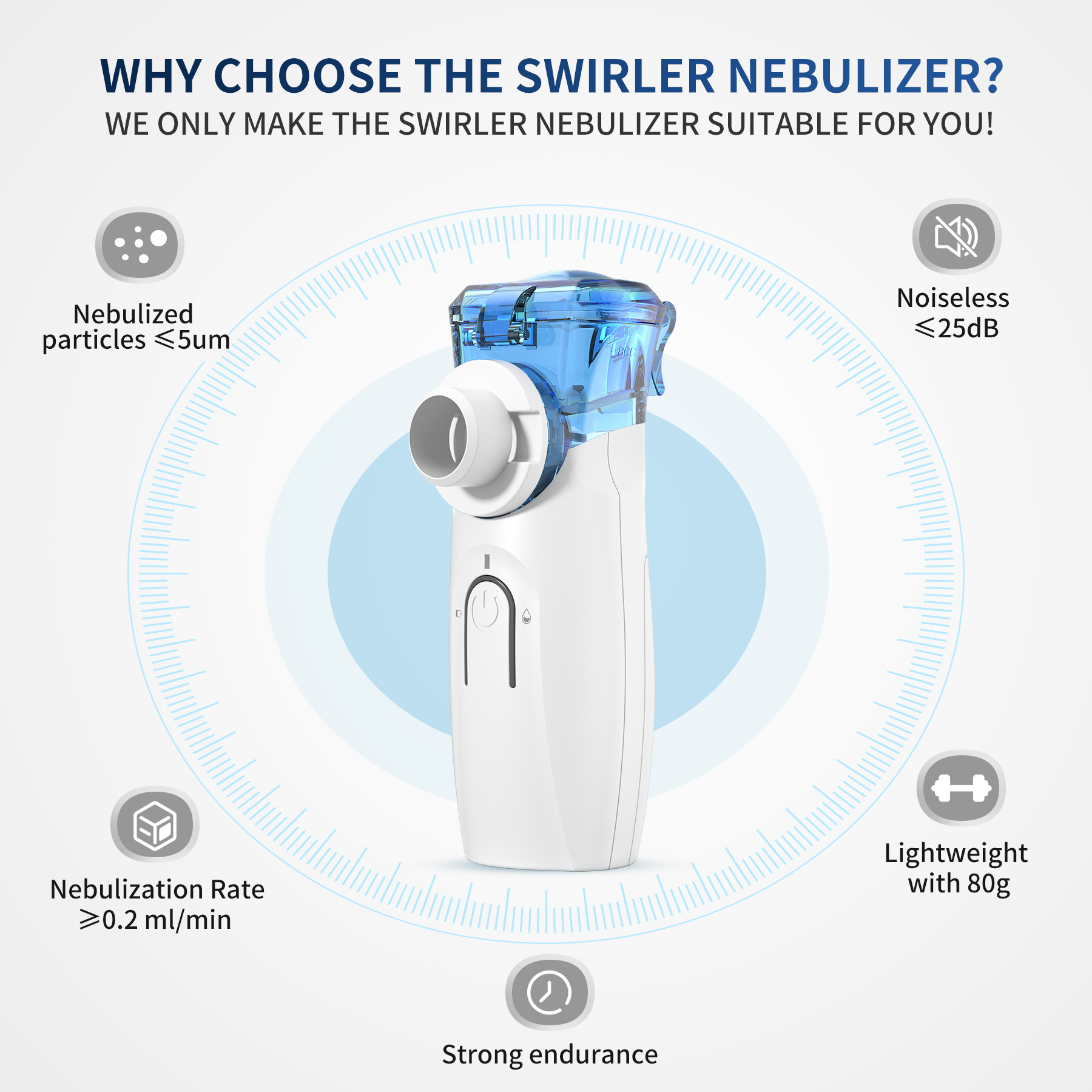 The Swirler Nebulizer