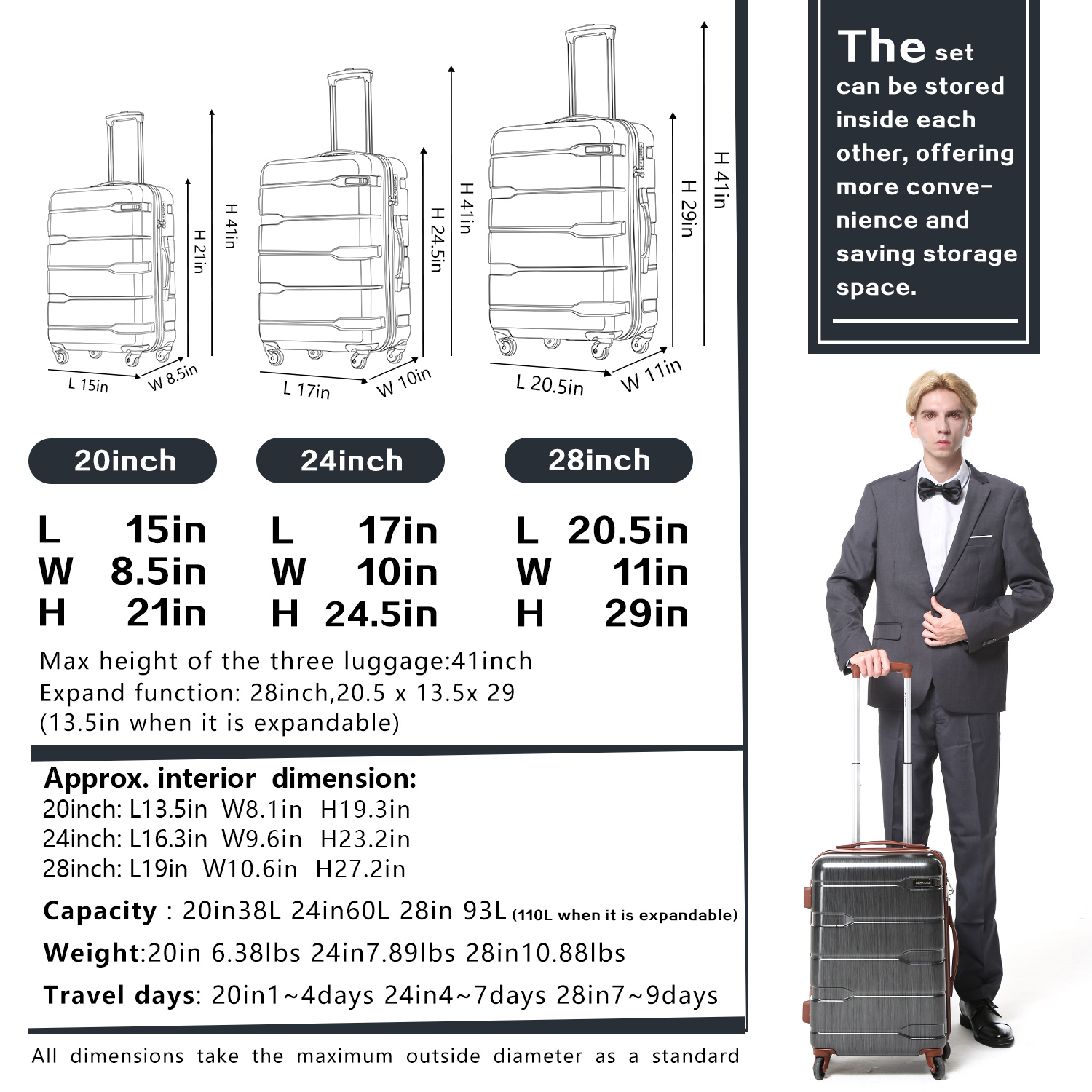 Coolife Luggage Expandable(only 28") Suitcase PC+ABS Spinner Built-In TSA lock 20in 24in 28in Carry on YD66S/M/L