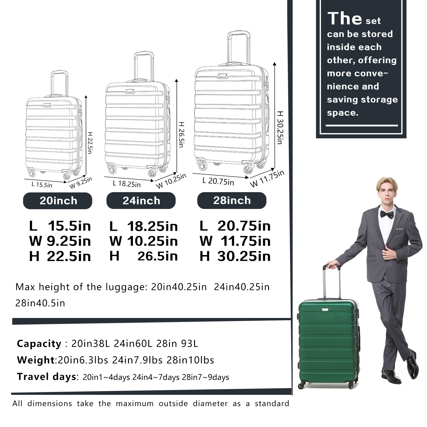 COOLIFE Luggage 3 Piece Set Suitcase Spinner Hardshell Lightweight TSA Lock  YD13