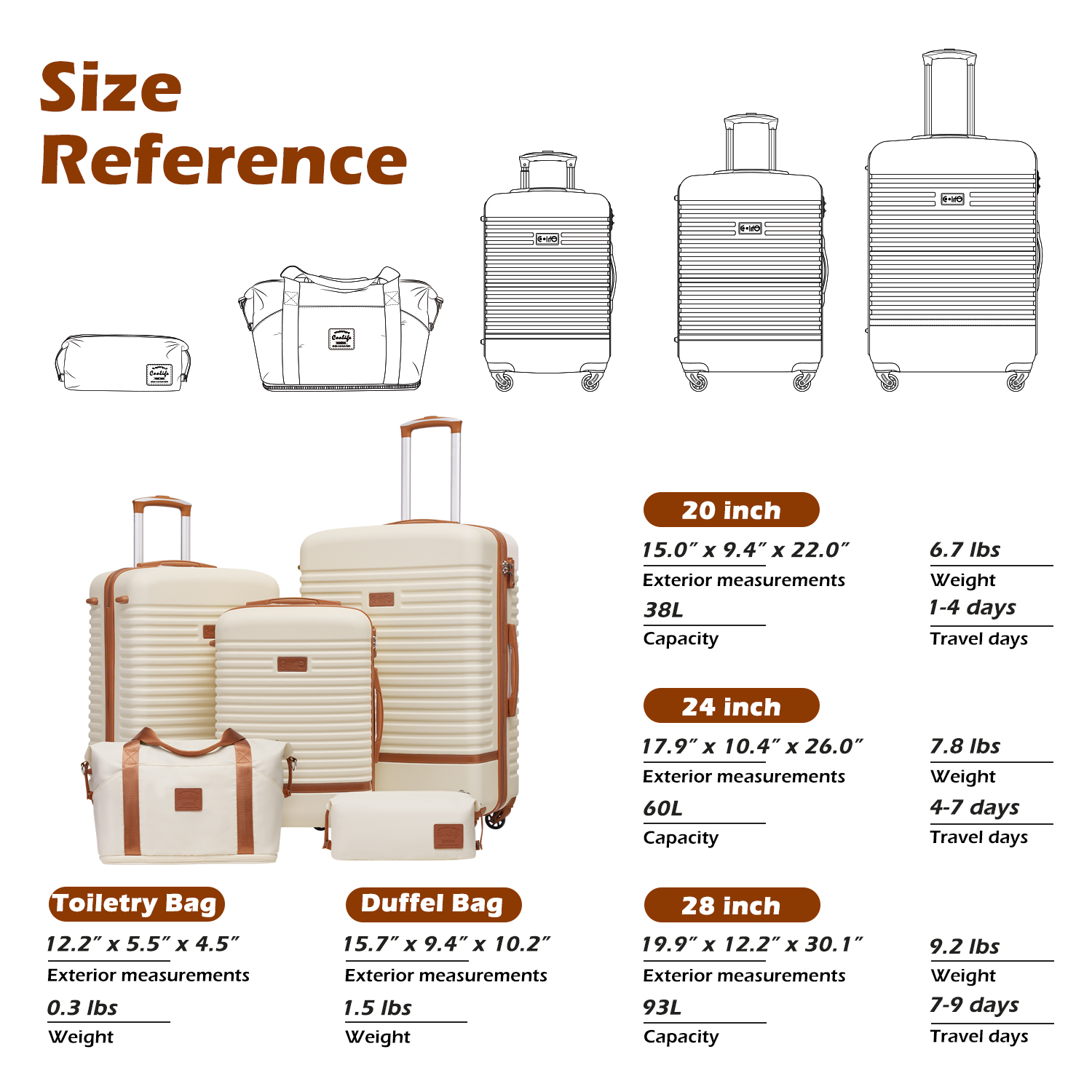 Coolife Luggage Set Suitcase Set Carry On Hardside Luggage TSA Lock Spinner Wheels Hardshell Lightweight Luggage Set