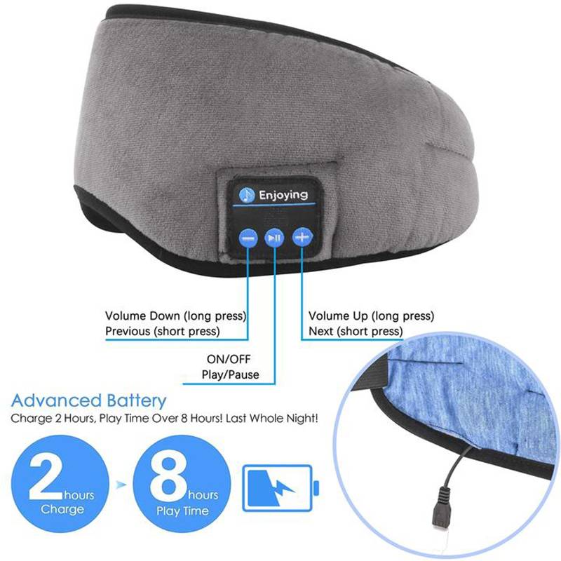 Sleep Headphones Wireless Bluetooth Sleep Eye Mask