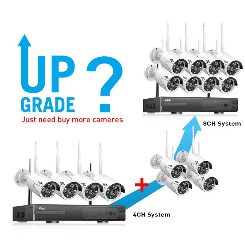 Digital Vedio Cameras