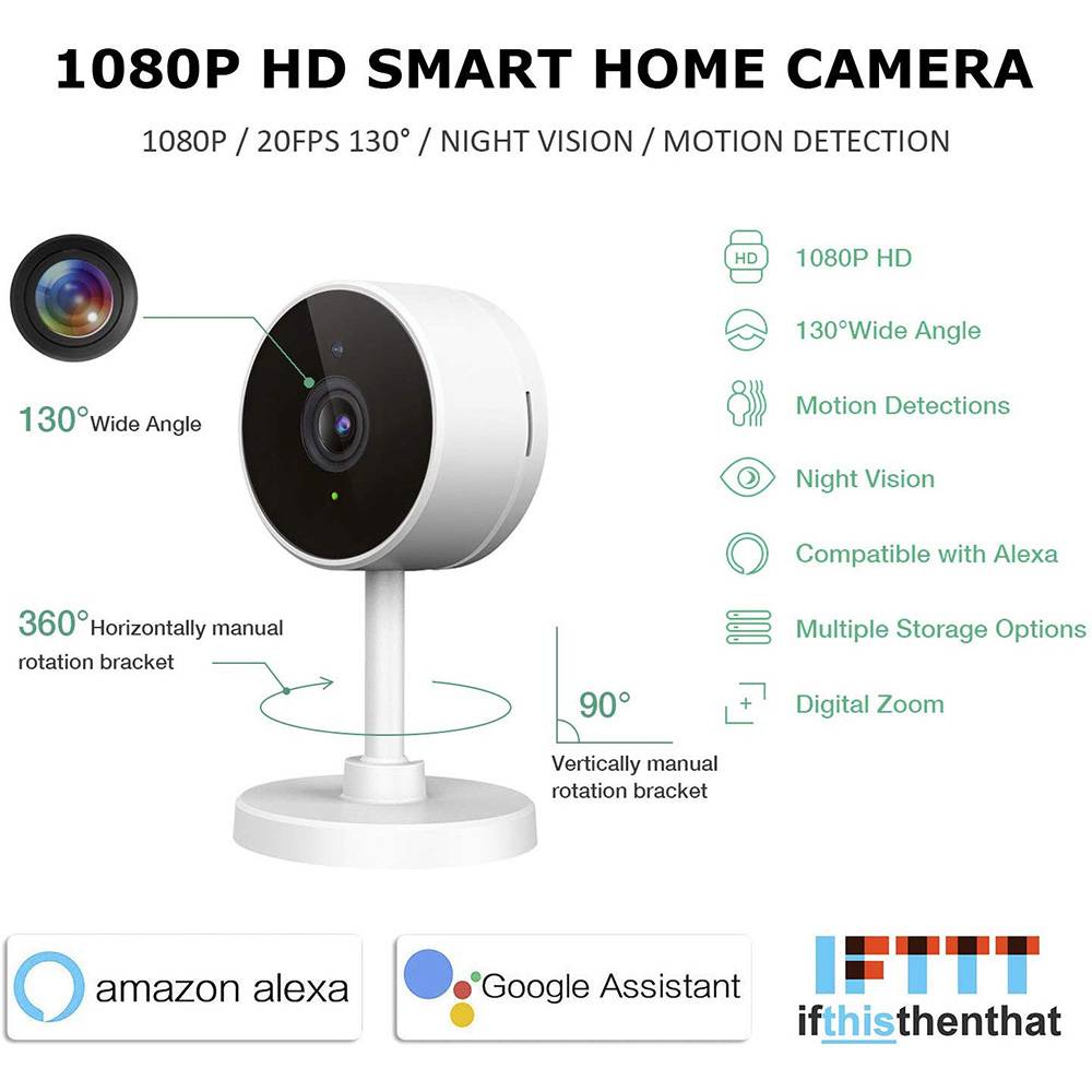 Digital Vedio Cameras