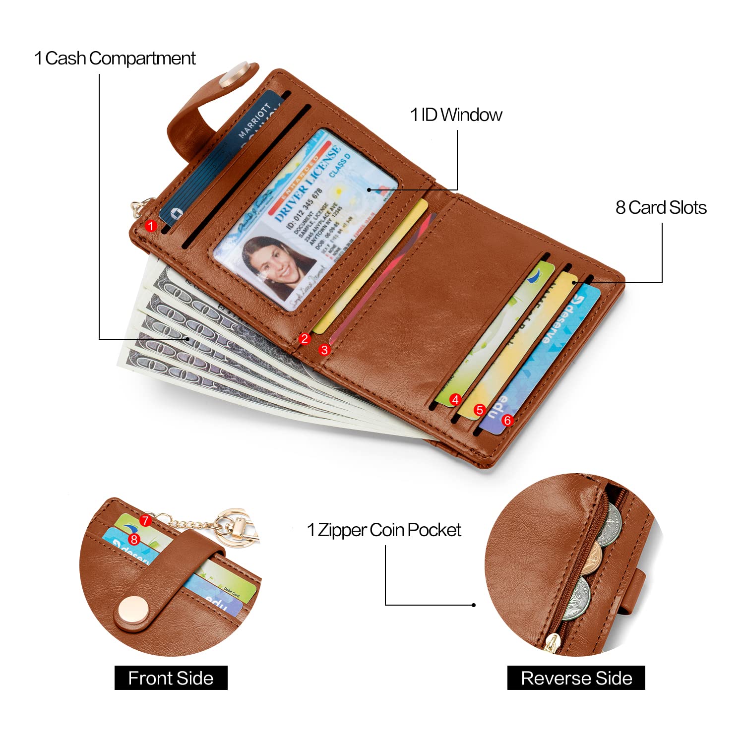 Wallet for Women,RFID Blocking Bifold Credit Card Holder with Zipper Coin Pocket,ID Window &amp; Keychain