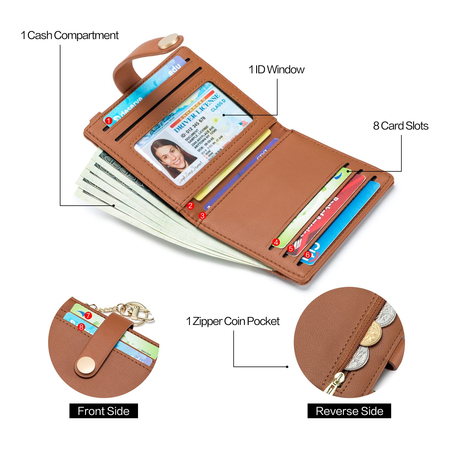 Wallet for Women,RFID Blocking Bifold Credit Card Holder with Zipper Coin Pocket,ID Window &amp; Keychain