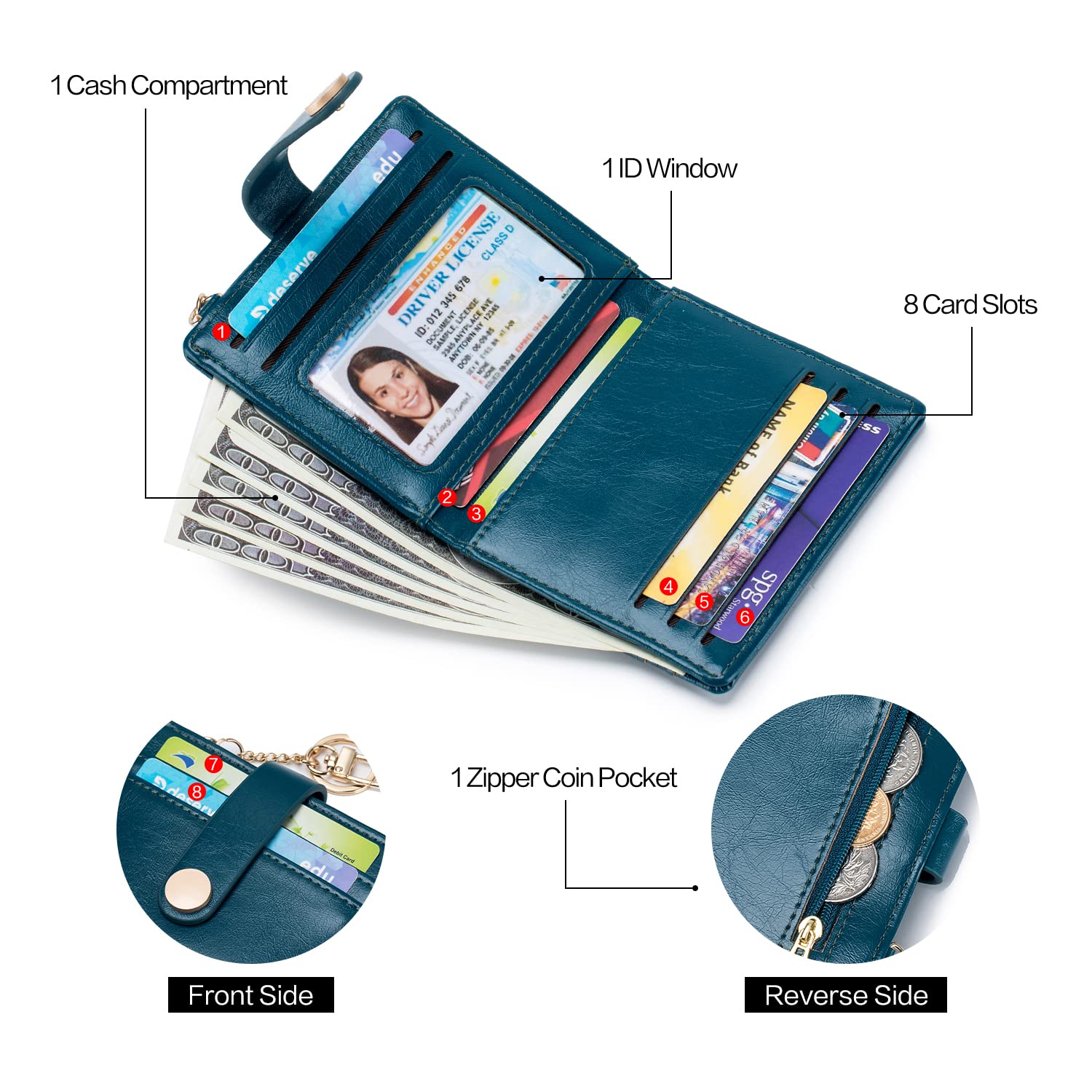 Wallet for Women,RFID Blocking Bifold Credit Card Holder with Zipper Coin Pocket,ID Window &amp; Keychain