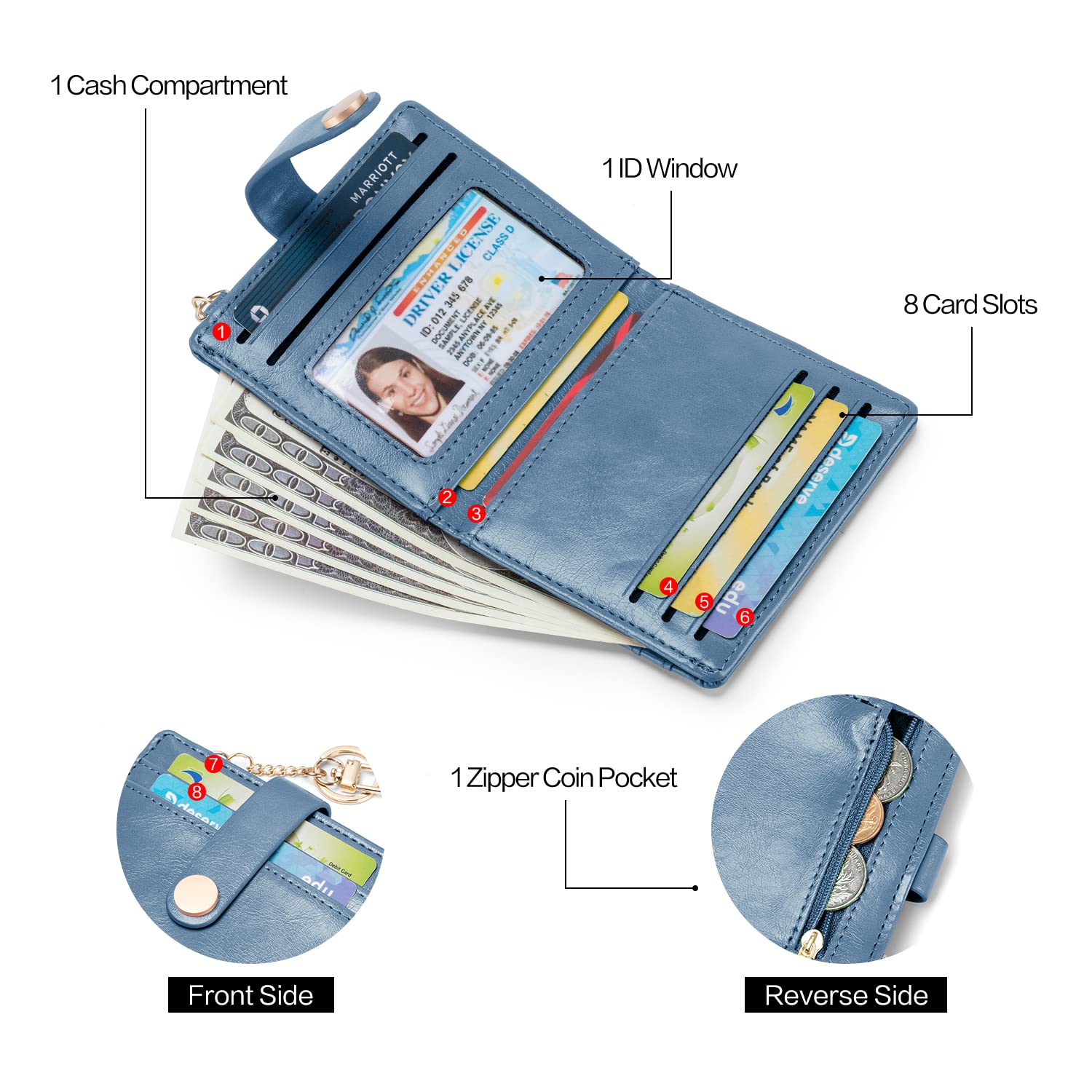 Wallet for Women,RFID Blocking Bifold Credit Card Holder with Zipper Coin Pocket,ID Window &amp; Keychain