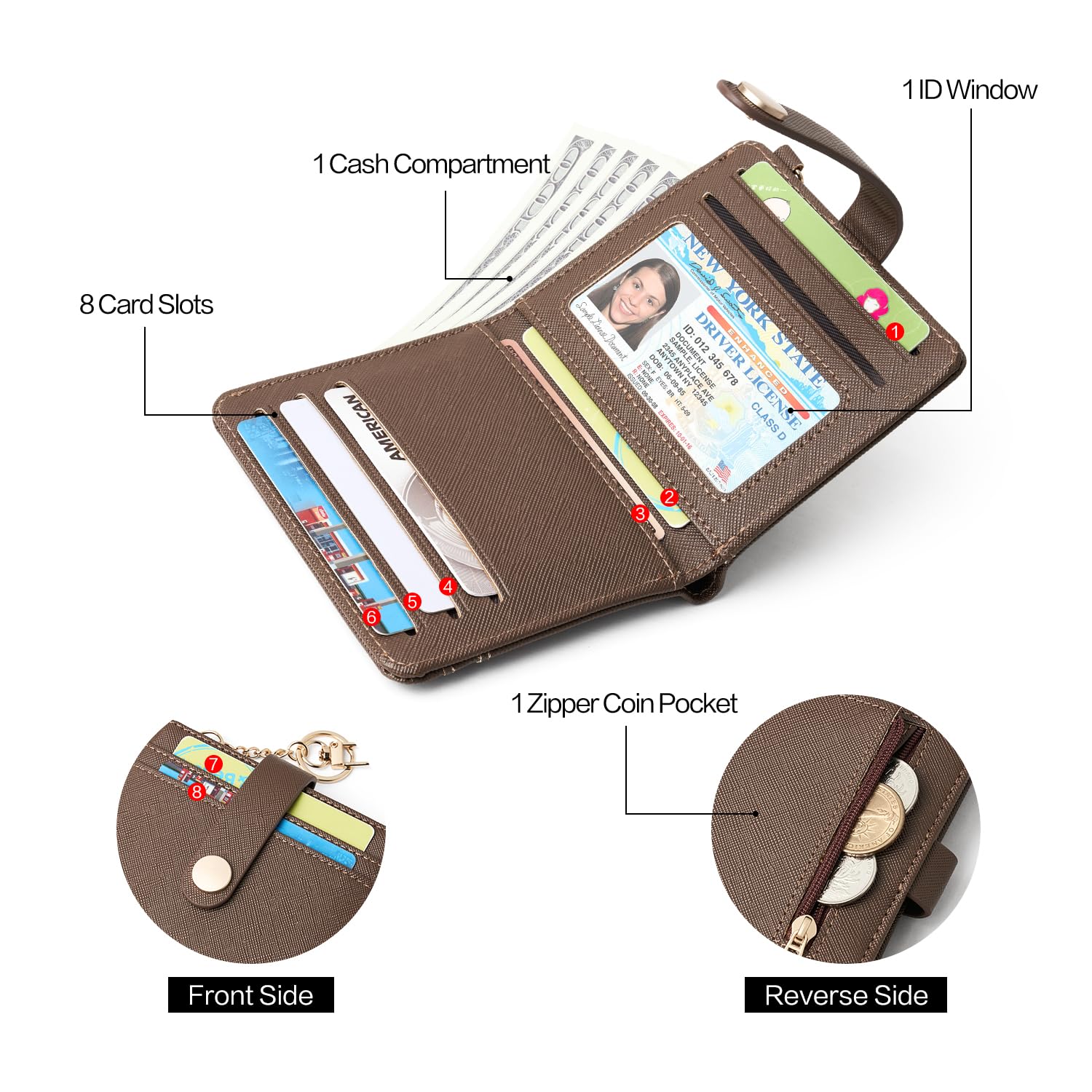 Wallet for Women,RFID Blocking Bifold Credit Card Holder with Zipper Coin Pocket,ID Window &amp; Keychain