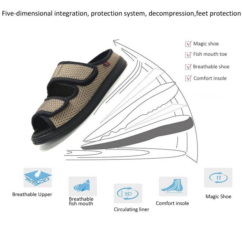   Wide Diabetic Shoes For Swollen Feet - NW6018