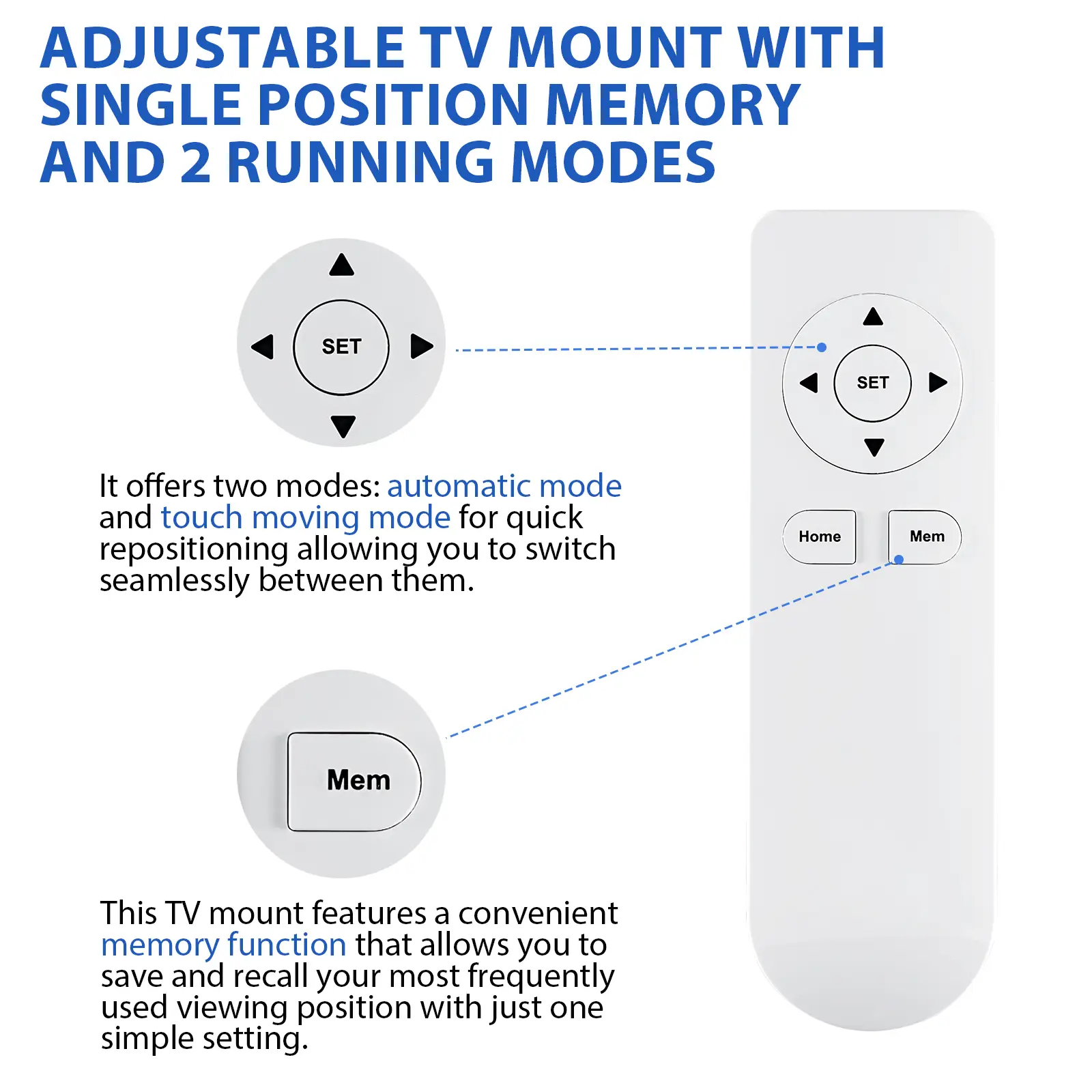 TOPSKY Electric Adjustable Flip Down Swiveling TV Mount with Remote and App Controller, Large Motorized Ceiling TV Mount for 32 to 75 Inch Flat and Curved Screen TVs