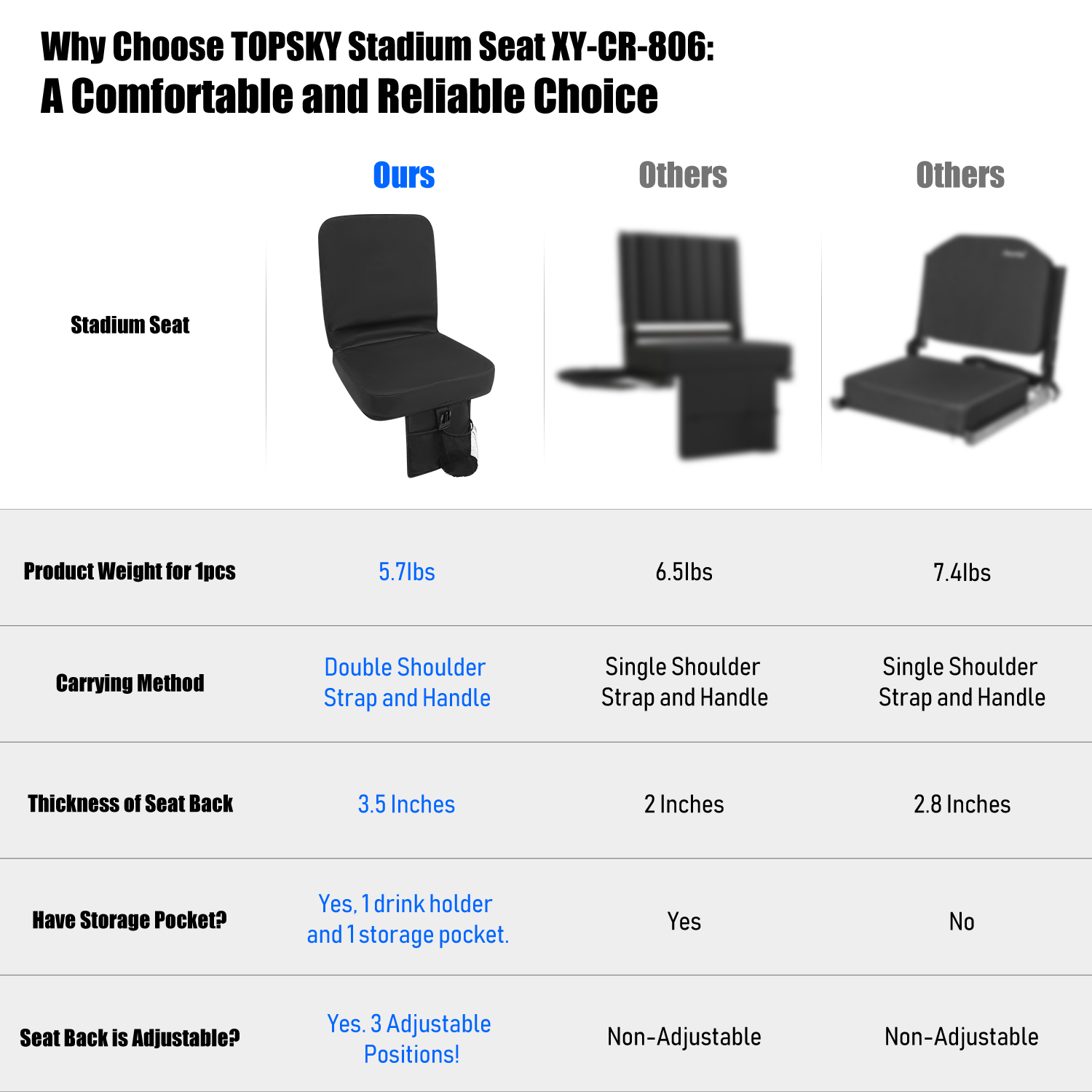 TOPSKY Stadium Seat with Thick Back Support, 17” Seat Width, 3 Reclining Positions, Wide Bleacher Seats with Hook, Picnic Seat XY-CR-806