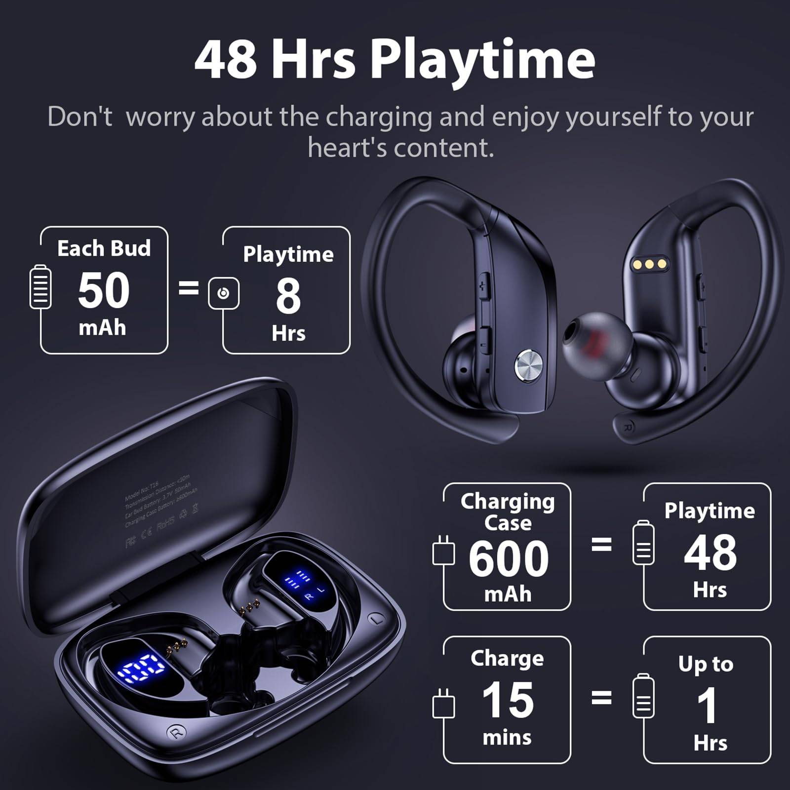 TSSD T16 TWS Stereo Sound Quality LED Display sport ipx7 waterproof climb Ear hook camping running working out ecouteur bluetooth Wireless in-ear noise cancelling earbuds with earhook earphone earbuds