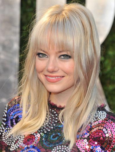New Arrival 100% Human Hair Emma Stone Long Loose Wavy Blonde Capless Wig 16 Inches with No Tape or Glue